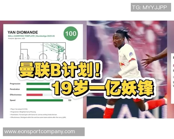 曼联关注扬迪奥曼德以填补齐尔克泽离队后的锋线空缺 曼联关注扬迪奥曼德以填补齐尔克泽离队后的锋线空缺