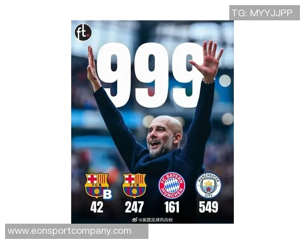 瓜迪奥拉执教生涯引援总花费接近26亿欧元塞梅尼奥加盟再创新高 瓜迪奥拉执教生涯引援总花费接近26亿欧元塞梅尼奥加盟再创新高