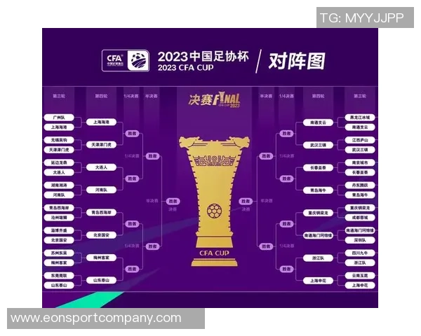 全力以赴聚焦目标提升自我奋战足协杯决赛争创佳绩 全力以赴聚焦目标提升自我奋战足协杯决赛争创佳绩