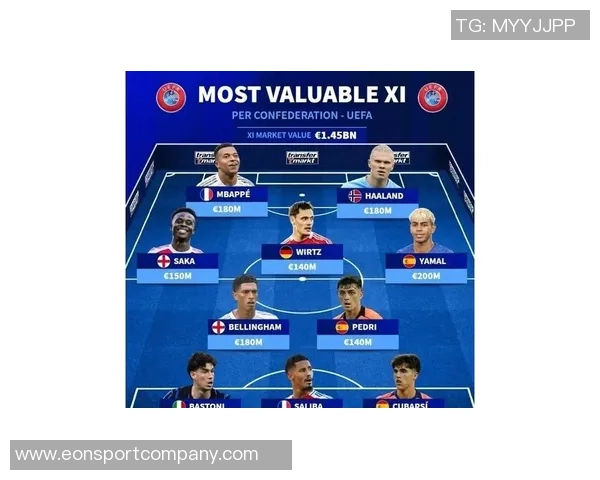 德转评选2025年最佳阵容姆巴佩领衔亚马尔与加布里埃尔入选引关注